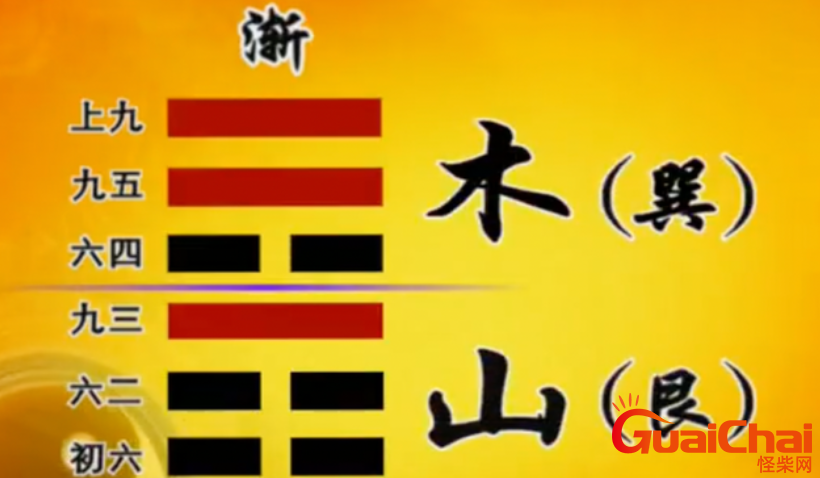 渐卦预示着什么  如何理解渐卦
