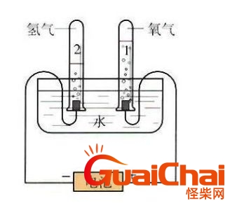 电解水的化学方程式怎么写？电解水的化学方程式是什么