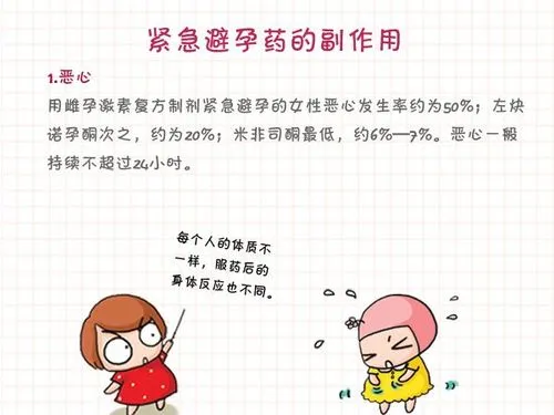 紧急避孕药有什么副作用？吃紧急避孕药有哪些副作用？
