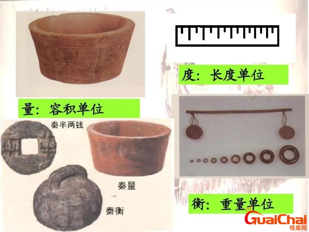 度量衡的衡是指什么方面的标准？度量衡的衡是指什么标准