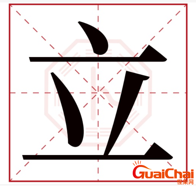 立字五行属什么呢  是否适合取名