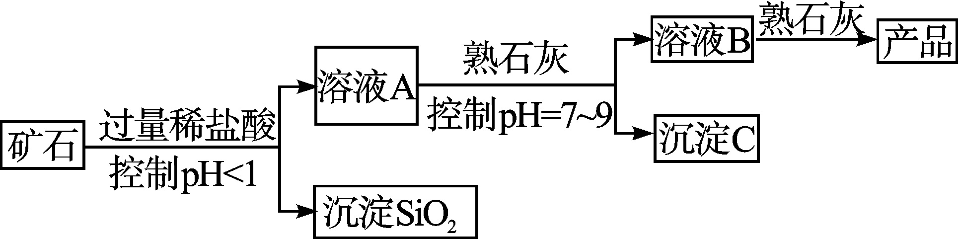 熟石灰的化学式是什么？石灰水和熟石灰的化学式