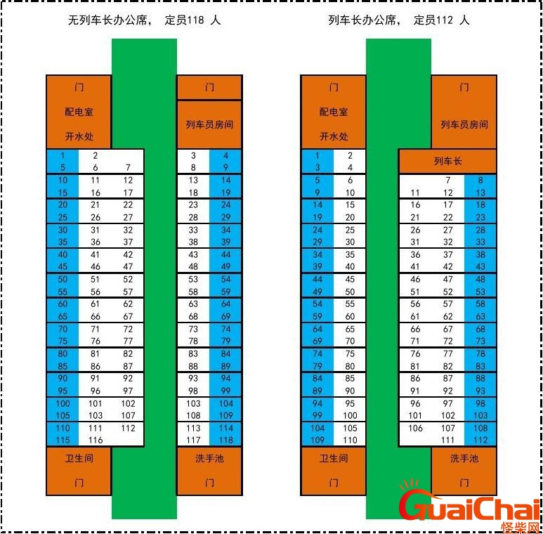 火车座位怎么看是不是靠窗 火车座位怎么看位置