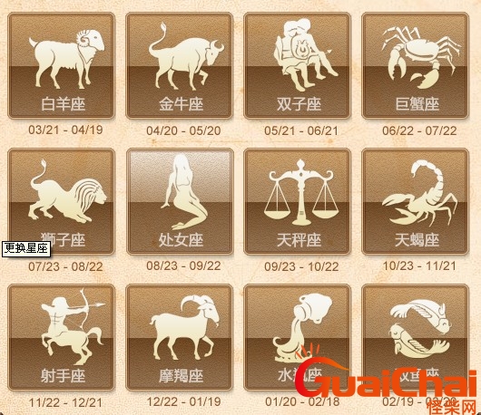 11月15日是什么星座的人？11月15日是什么星座上升星座