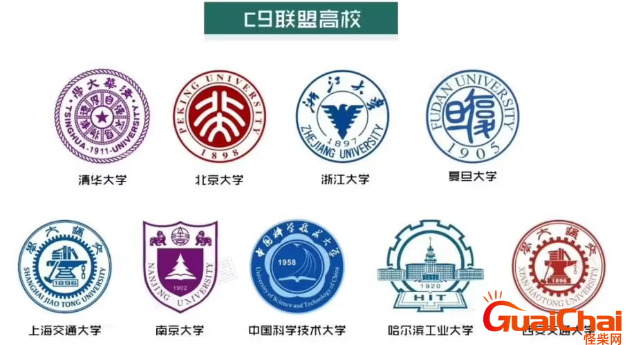 哪九所大学是九校联盟(C9)？C9大学实力最新排名情况是什么？