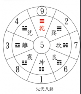 起名字生辰八字依据 怎么根据八字取名？