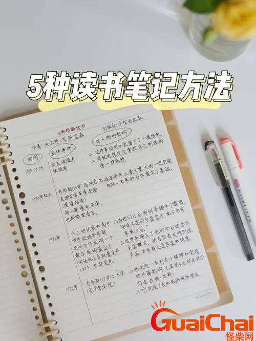 怎样制作优秀的电子版读书笔记？看纸质读书怎么做电子学习笔记？