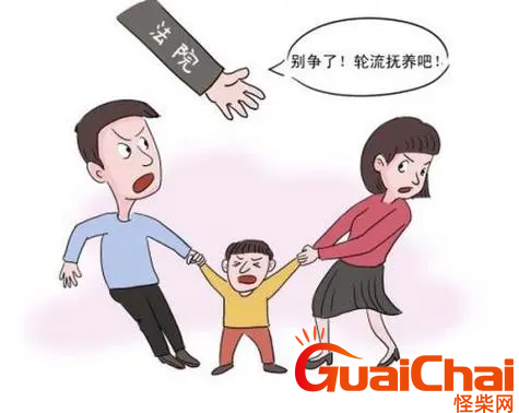 抚养权的概述？抚养权有哪些权利？