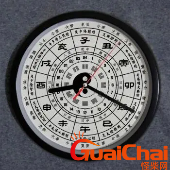 寅时对应的时间是什么时候？古代的时辰对照表是什么？