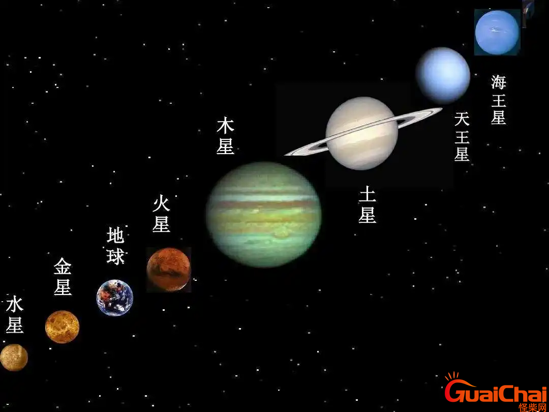 离太阳最近的行星依次排序 离太阳最近的行星是哪个