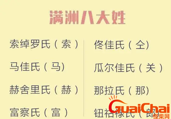 满族姓氏都有什么？常见的满族姓氏