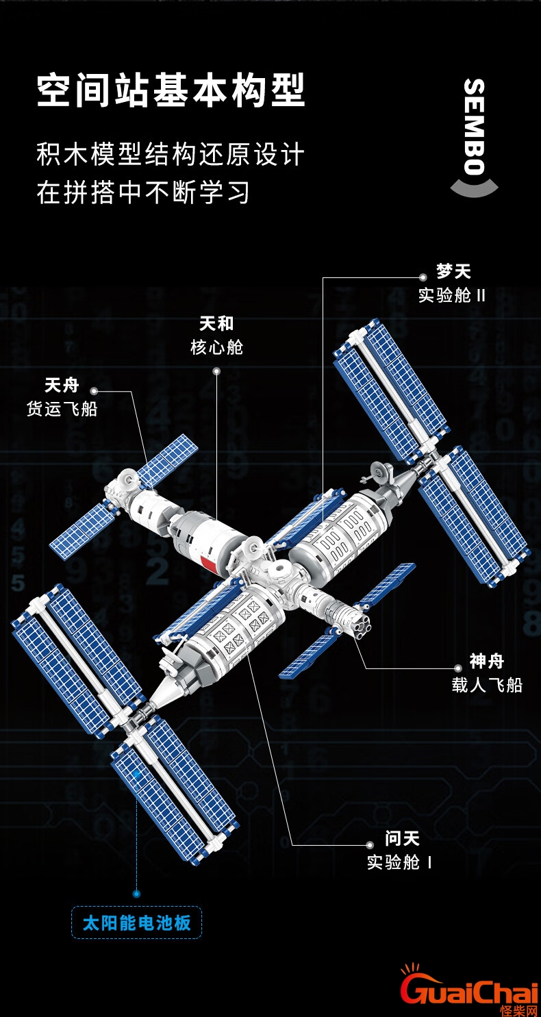 模型空间站是干嘛的？模型空间站代下