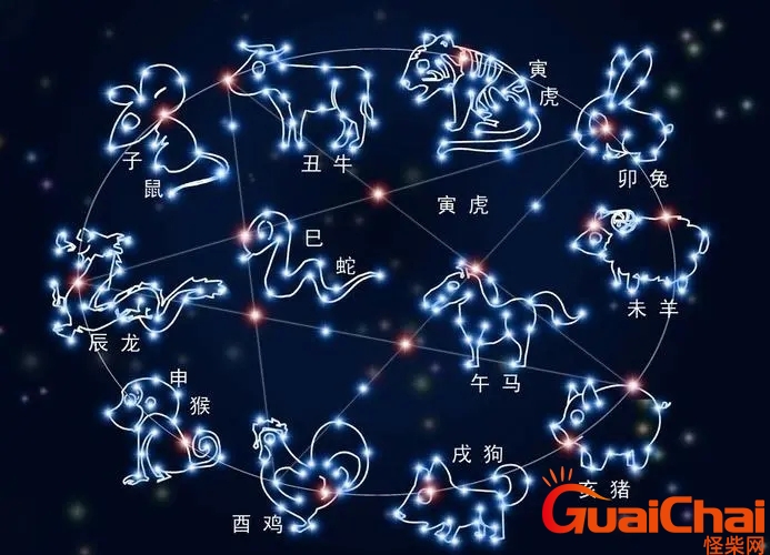 十二星座的正确日期阳历还是阴历？十二星座的正确日期阳历