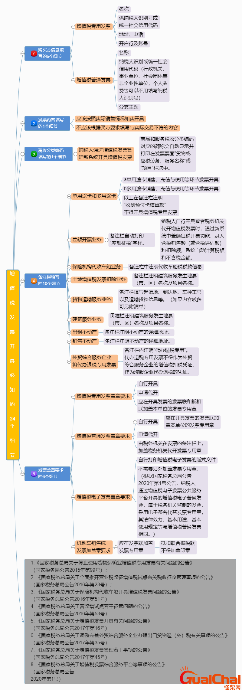 128e30d805ca55256afd974d71314810.png