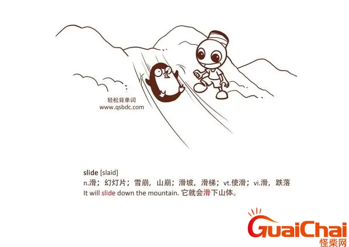 slide是什么意思翻译 slide是什么意思英语