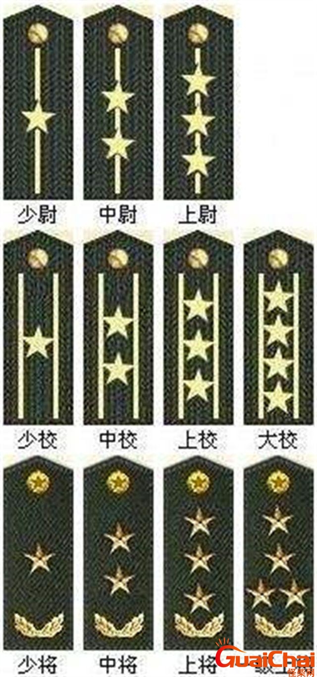 两杠四星是什么军衔职务？两杠四星是什么军衔图片