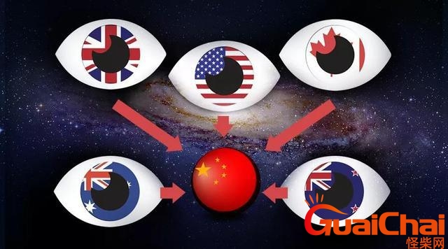 五眼联盟是什么意思？五眼联盟名称由来