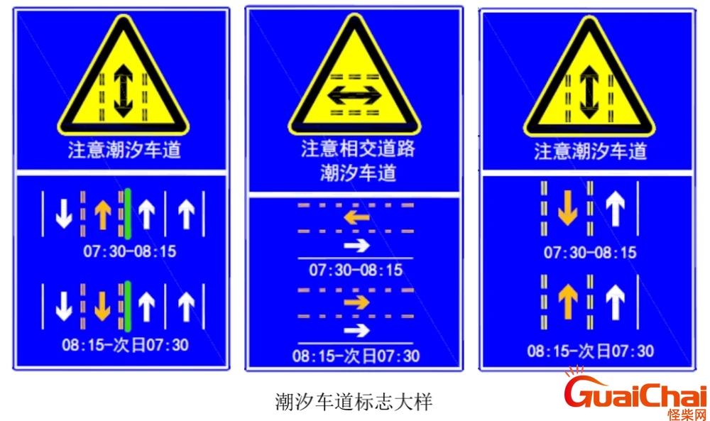潮汐车道标线是什么意思？潮汐车道标线怎么走