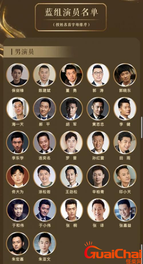 中国内地男演员名单表大全-中国大陆男明星大全