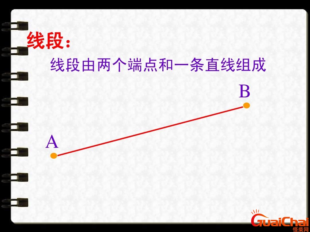 线段的定义是什么？线段的定义及特点