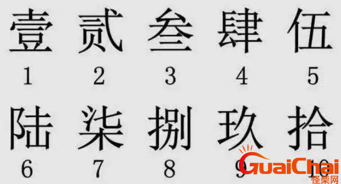 规范大写数字一到十百千万元怎么写（一二三四五六七大写）