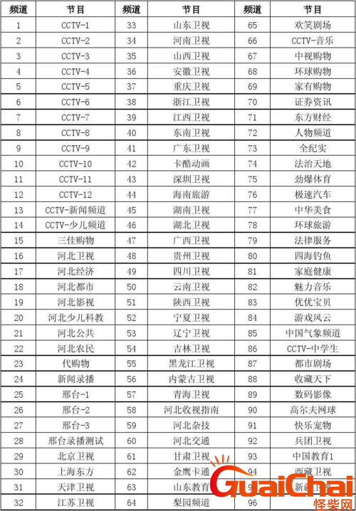 河北卫视节目单-河北卫视详细节目表