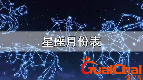 4月的星座是什么?4月有哪些星座？
