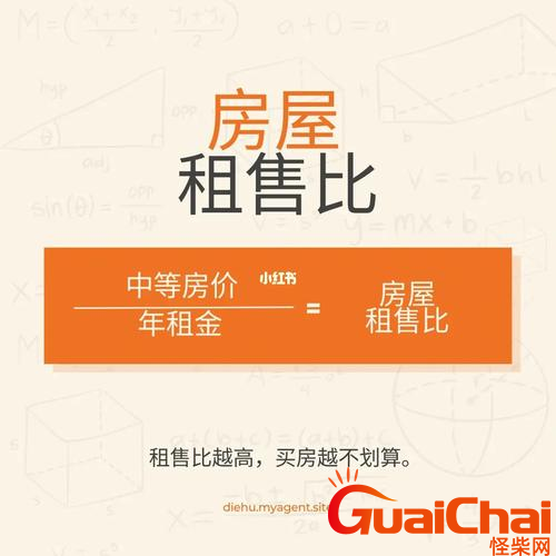 房屋租售比多少才算合理？房屋租售比如何算？