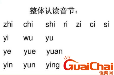 16个整体认读音节字母表 16个整体认读音节是哪16个