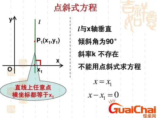 点斜式方程适用范围 点斜式方程是什么