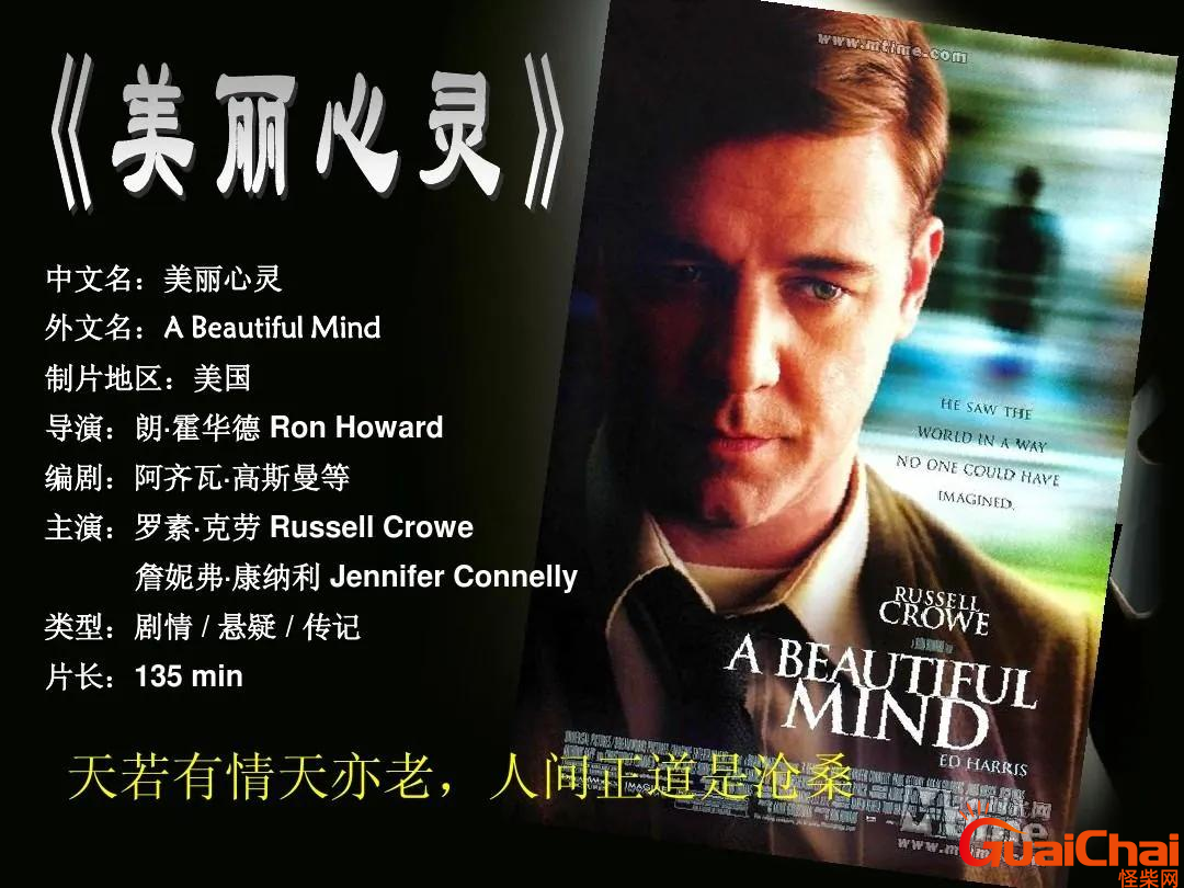 美丽心灵的观后感作文怎么写？美丽心灵的心得体会是什么？