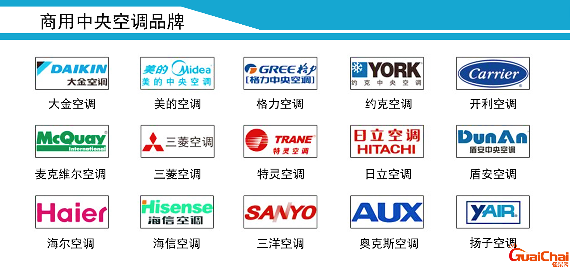 中央空调品牌十大排名价格表 商用中央空调品牌十大排名