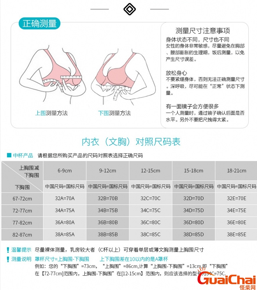 文胸尺码表怎呢看？文胸尺码表对照图 