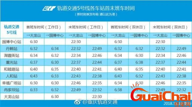 重庆地铁运营线路图 重庆地铁运营里程