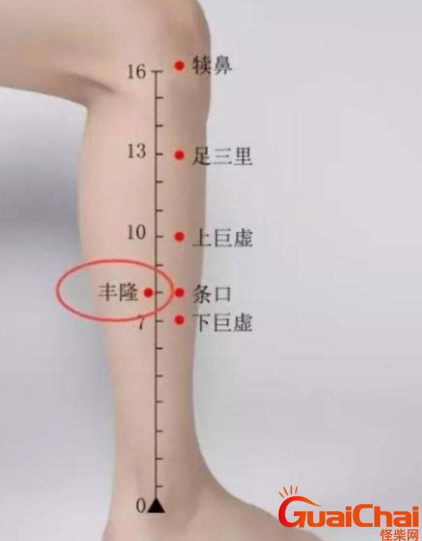 体寒的表现症状有哪些？体寒的人如何调理身体？