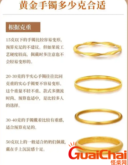 2024年12月黄金多少钱一克？买一个金镯子大概几克需要多少钱？