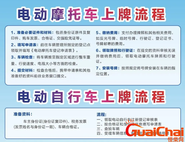 电动摩托车、电动自行车如何上牌？电动车无牌上路处罚多少？