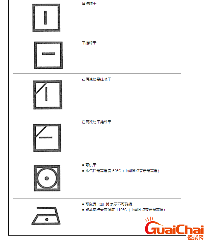 你知道吗？羽绒服其实不能干洗！羽绒服正确洗涤方法！